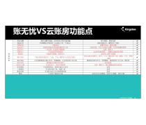 財務咨詢 企業財務咨詢服務的核心價值與實踐指南